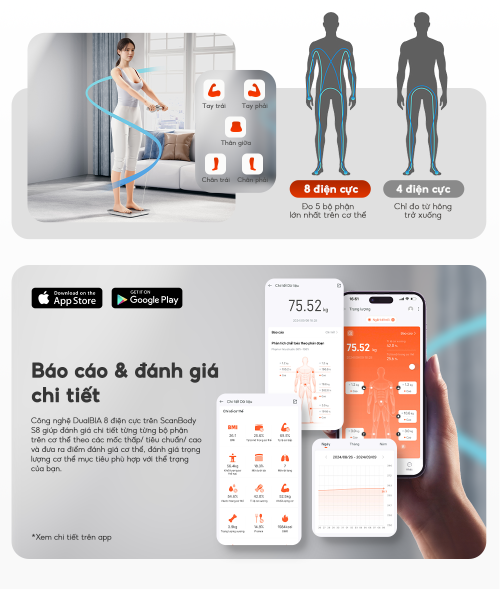 Cân thông minh Scanbody S8