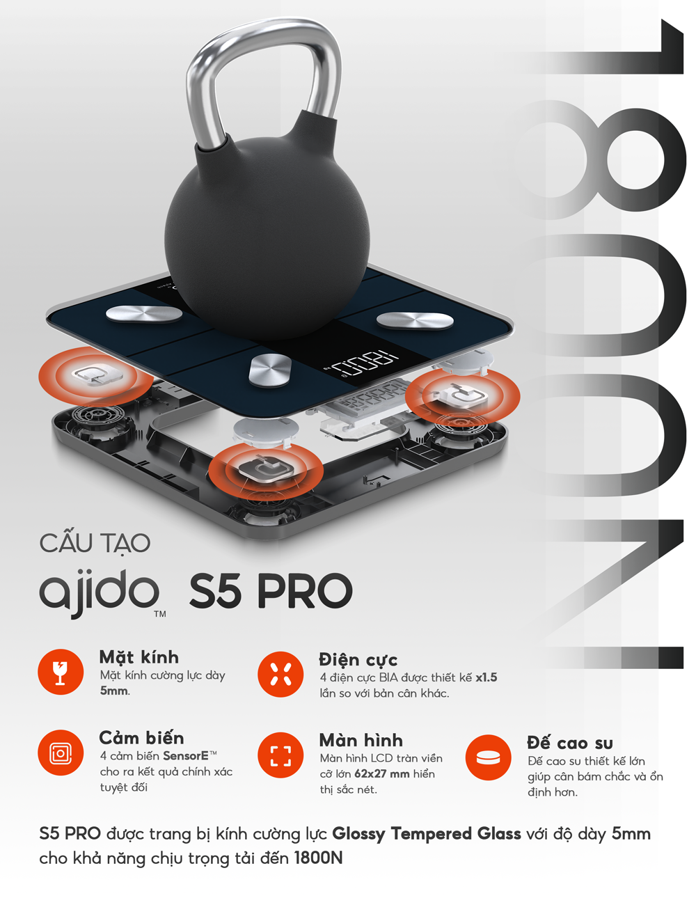 Cân thông minh S5 Pro