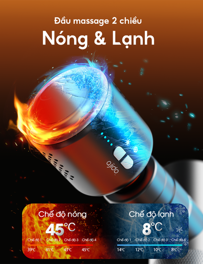 Máy massage cầm tay Ajido Mini Q6