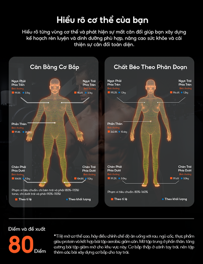 Cân thông minh Scanbody S8