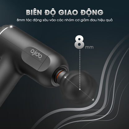 Máy massage cầm tay Ajido M9 Pro