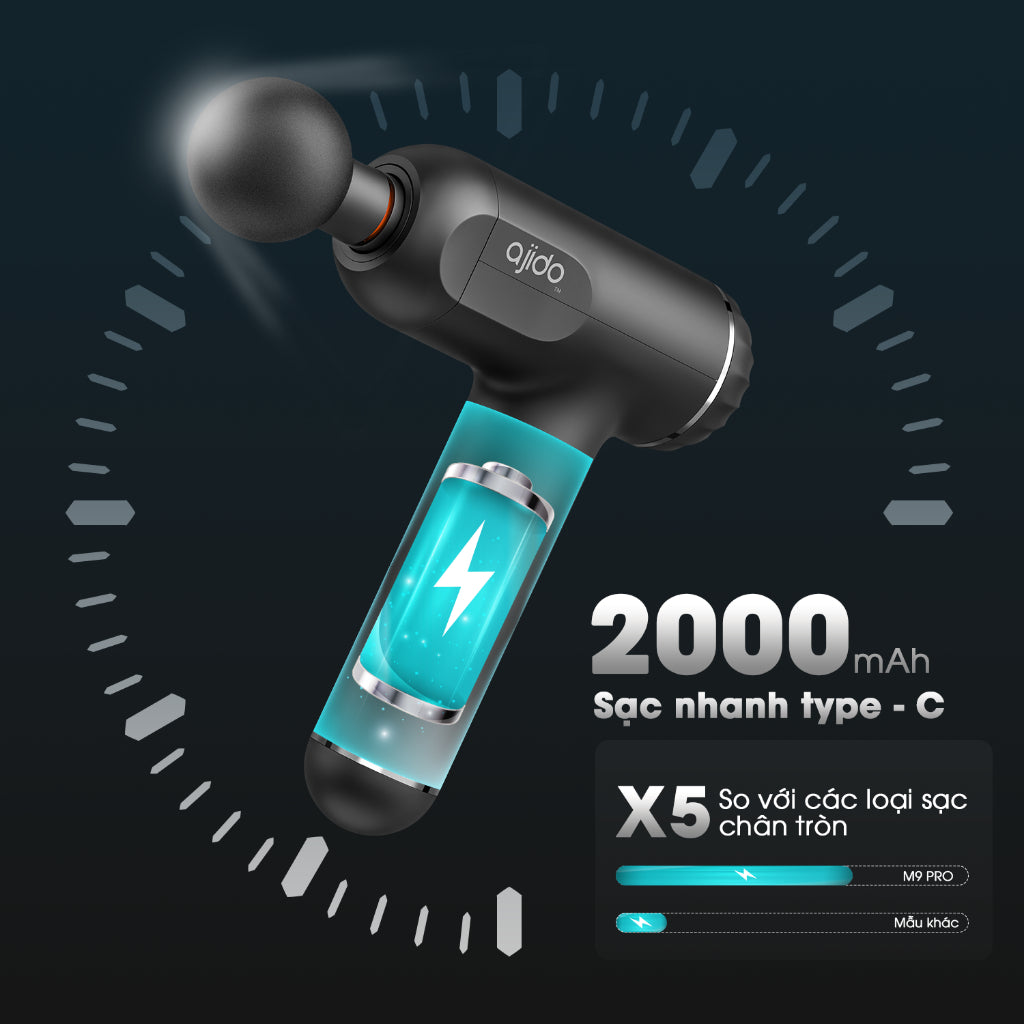 Máy massage cầm tay Ajido M9 Pro
