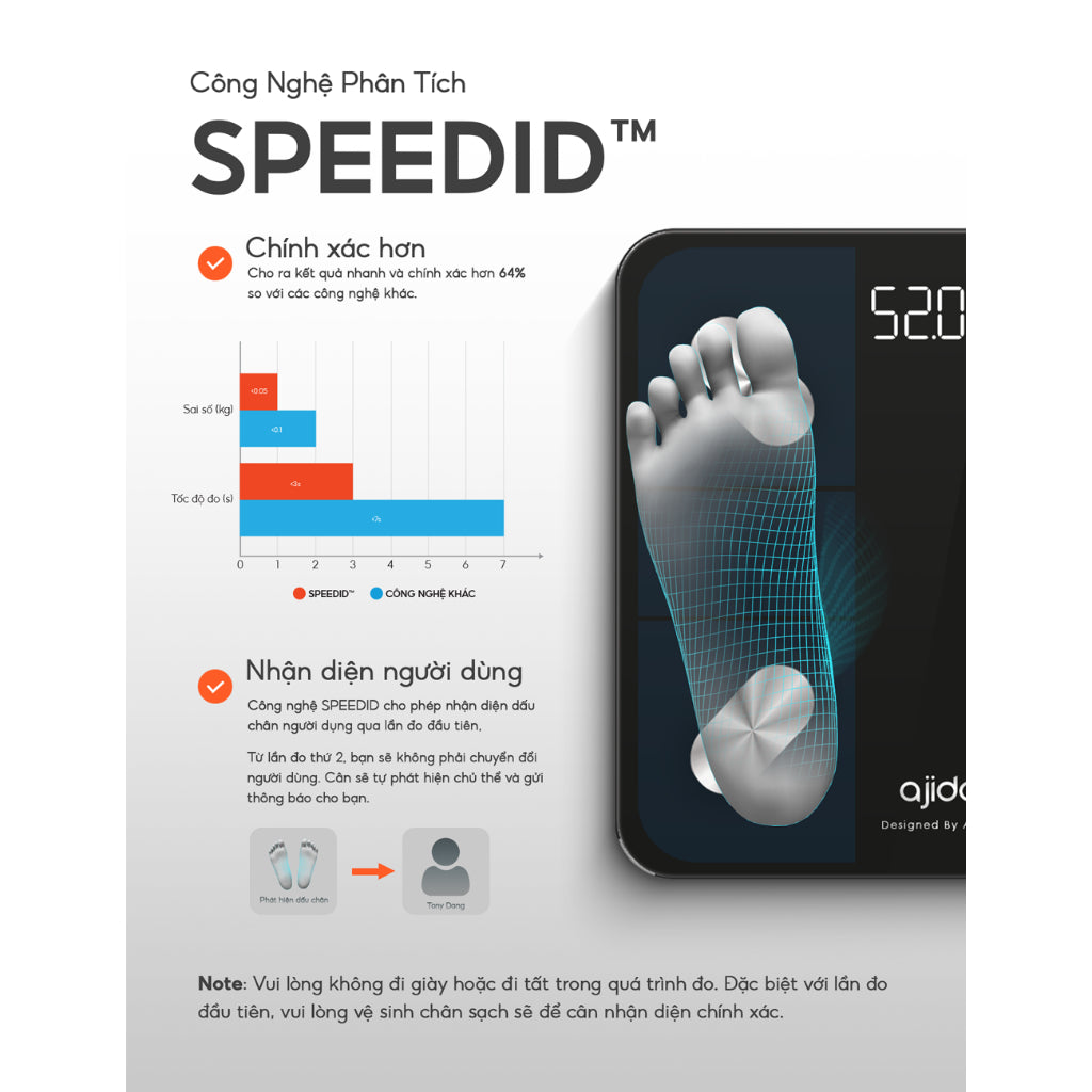 Cân thông minh S5 Pro