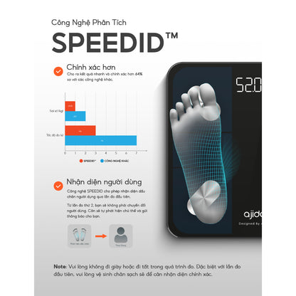 Cân thông minh S5 Pro